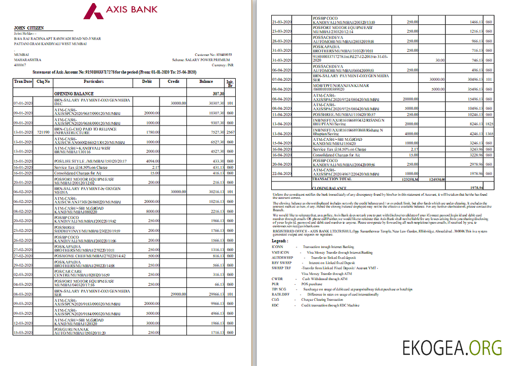 Modèle de relevé bancaire India Axis, format Word et PDF, 2 pages, version 2